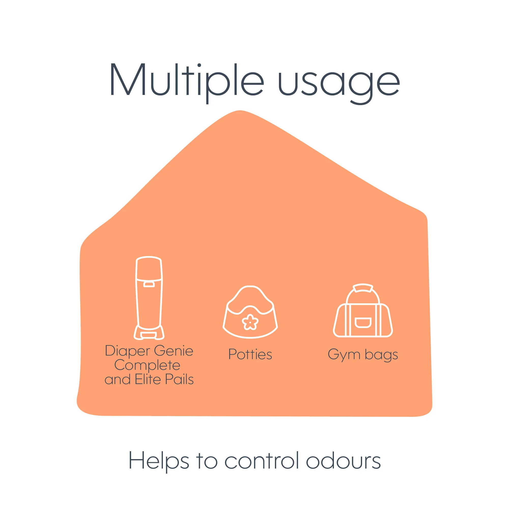 Diaper Genie® Carbon filter - Image 5