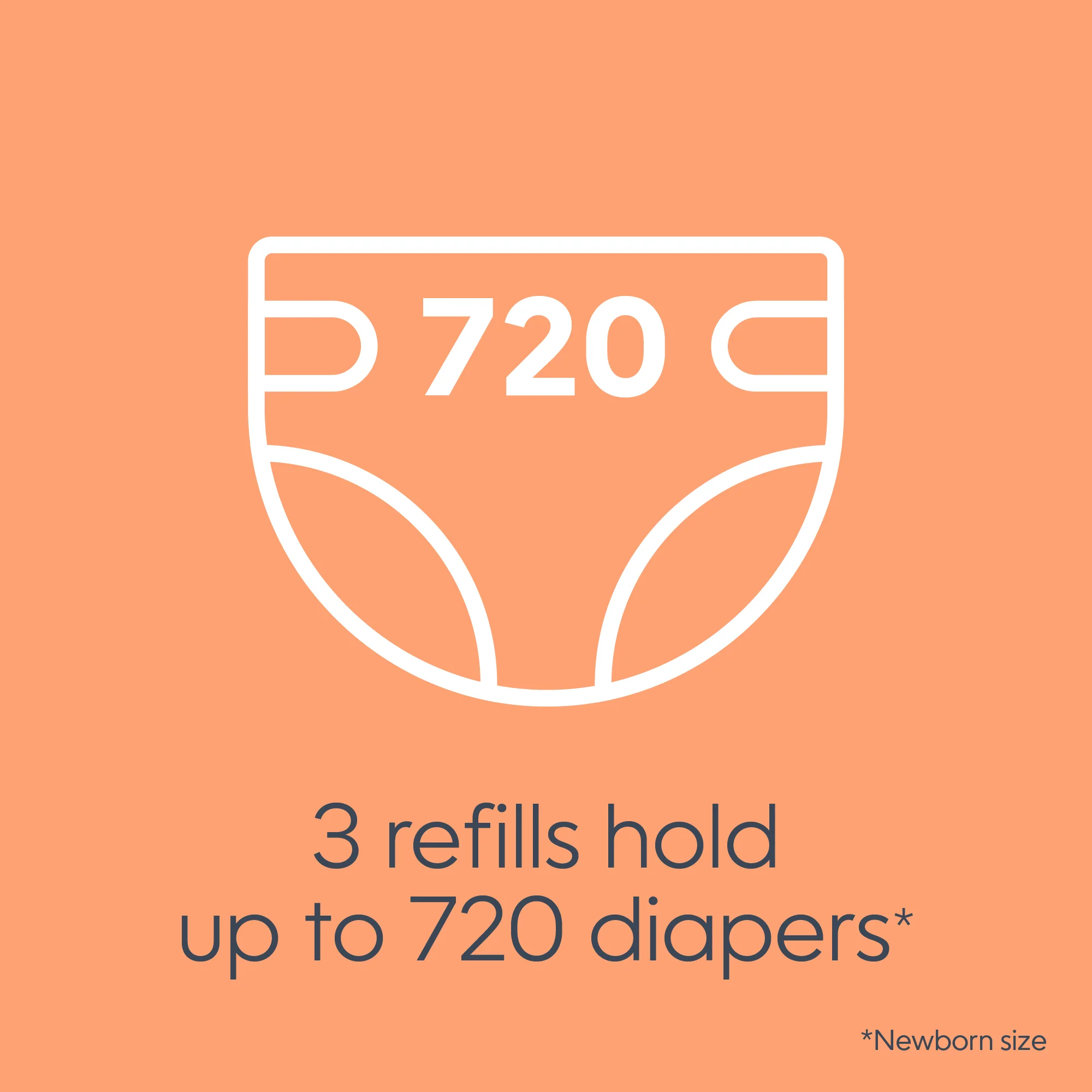 Diaper Genie® Max Fresh Round Refill - Image 5
